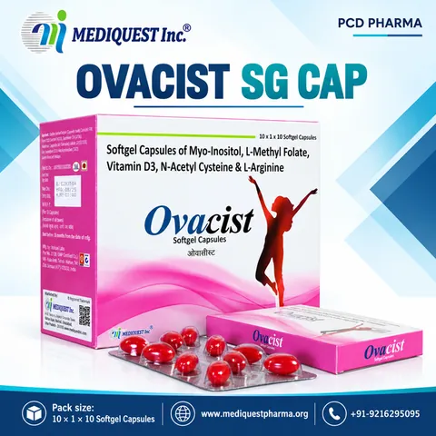 OVACIST SOFTGEL – pack photo, Mediquest Inc.